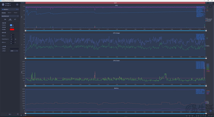 真我gt7 pro评测：造型重归极客，内心依旧全能