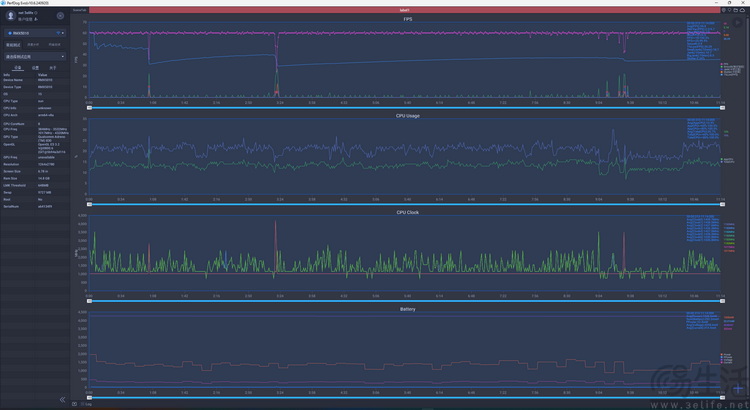 真我gt7 pro评测：造型重归极客，内心依旧全能