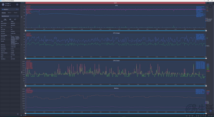 真我gt7 pro评测：造型重归极客，内心依旧全能