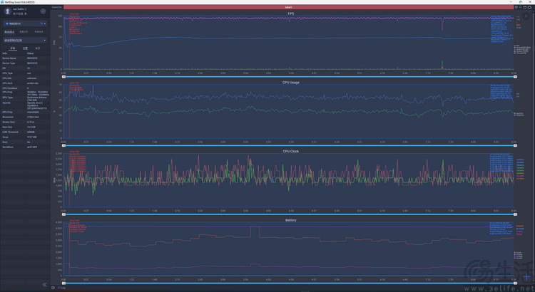 真我gt7 pro评测：造型重归极客，内心依旧全能