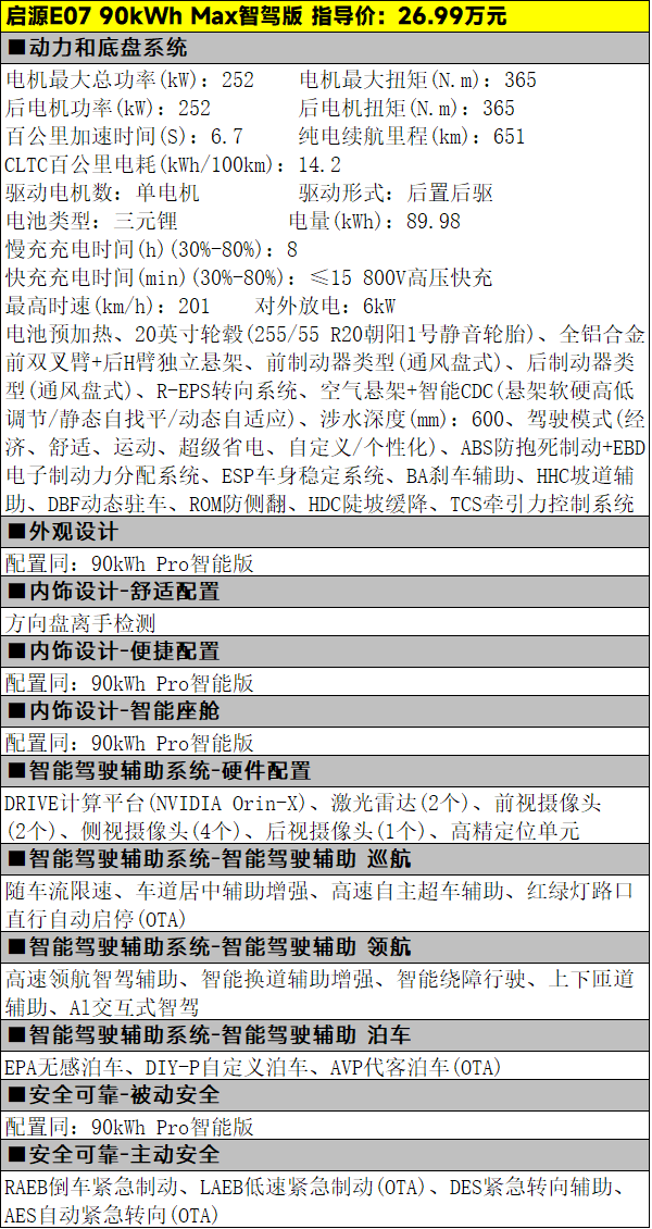 ​19.99万元起，多形态的启源e07纯电版该怎么选