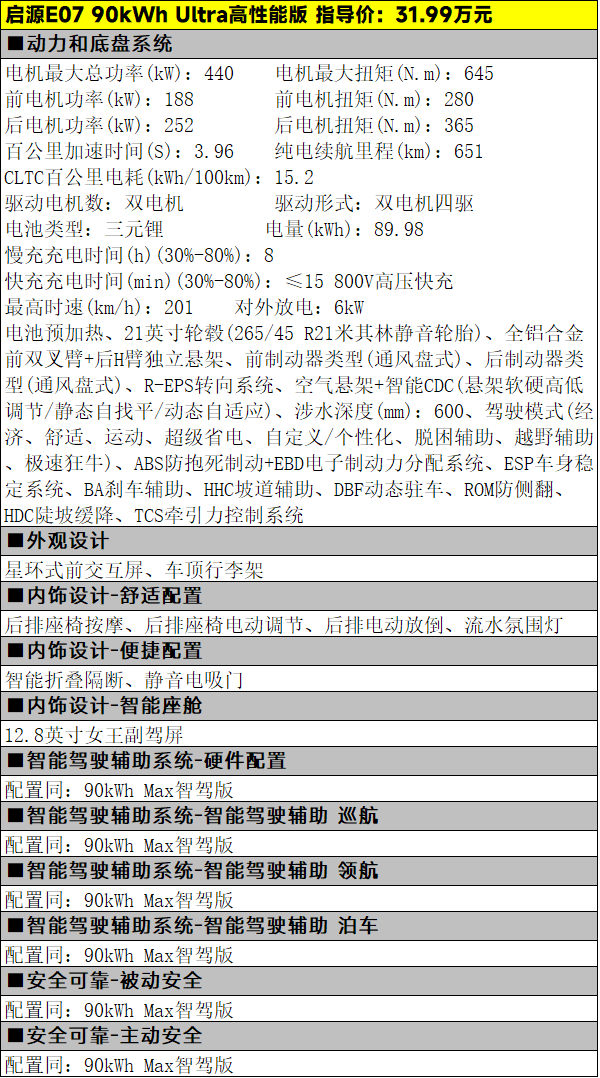 ​19.99万元起，多形态的启源e07纯电版该怎么选