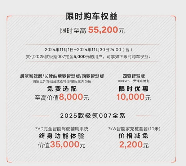 0首付或0利息等 极氪007推出11月限时购车权益 